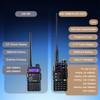 BAOFENG UV-5RM PLUS GPS Ham Radio Handheld, 10W Long Range