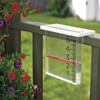 DEKELIY 5-Inch Waterfall Rain Gauge with Clear Scale & Easy-Read