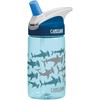 CamelBak Eddy Kids BPA Free Water Bottle 12 oz, Hammerheads