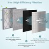 HE401 Filter Replacement for Shark Air Purifier 4-Fan Models, H13