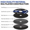 NuoDunco 25Pack 3 Inch Cut-Off Wheel, 3” x 1/25” x