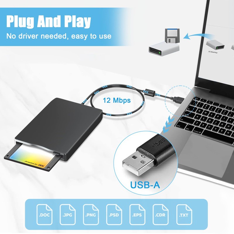 GeluEla USB Floppy Disk Drive, 3.5 Inch Floppy Disk Reader,
