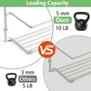 Premium 2-Pack Heavy Duty Kitchen Wrap Organizer, Extra Thick &
