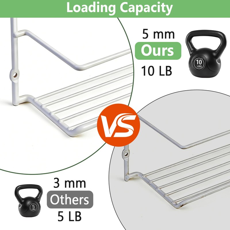 Premium 2-Pack Heavy Duty Kitchen Wrap Organizer, Extra Thick &