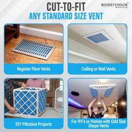 Biodefensor Air Vent Filter Kit - Made in USA Large 90"x20" MERV 6 Electrostatic Roll, Cut to Fit All Floor Registers, Grilles, Ceiling, Wall HVAC Furnce Vents - Includes Adhesive Hook Tape, Prep Pad