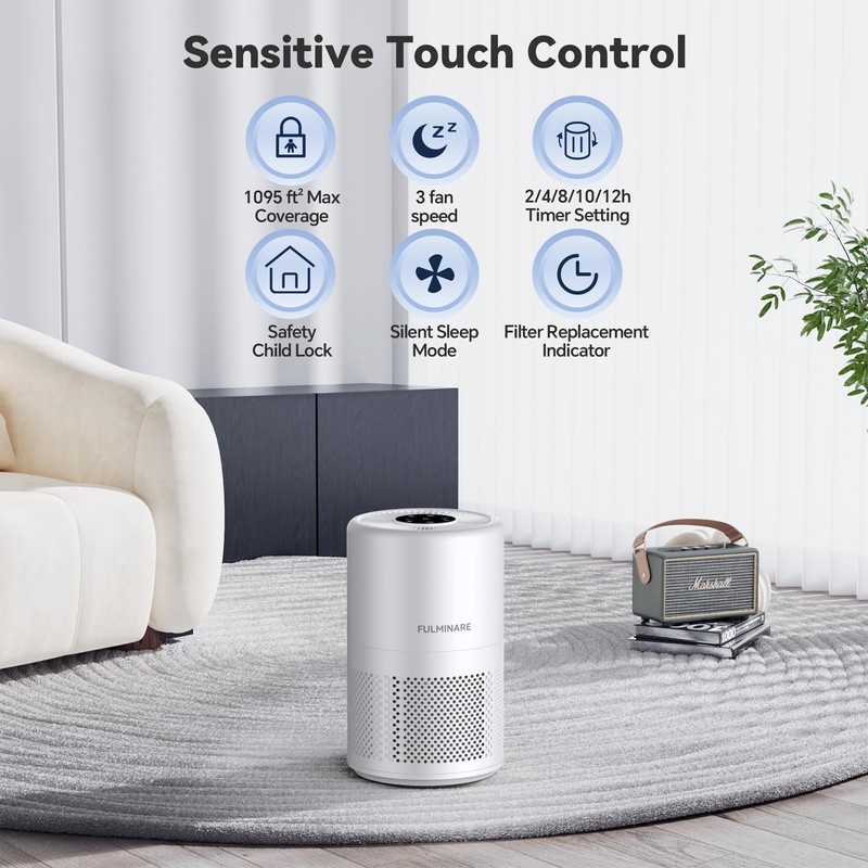 FULMINARE Air Purifiers for Home Large Room, 1095 Ft² Coverage,