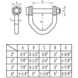 6" Web Sling Shackle Clevis w/Safety Nut HDG for Lifting Sling Straps WLL 24000 LBS Breskng Strength 96000 LBS