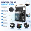 Portable Personal Air Cooler for Desk Use – 4-in-1 Mist