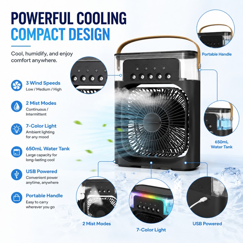 Portable Personal Air Cooler for Desk Use – 4-in-1 Mist
