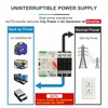 GEYA Mini ATS Automatic/Manual Transfer Switch, Solar Auto Dual Power