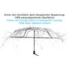 Sternenfunke Umbrella Foldable Transparent Pocket Umbrella, transparent-black