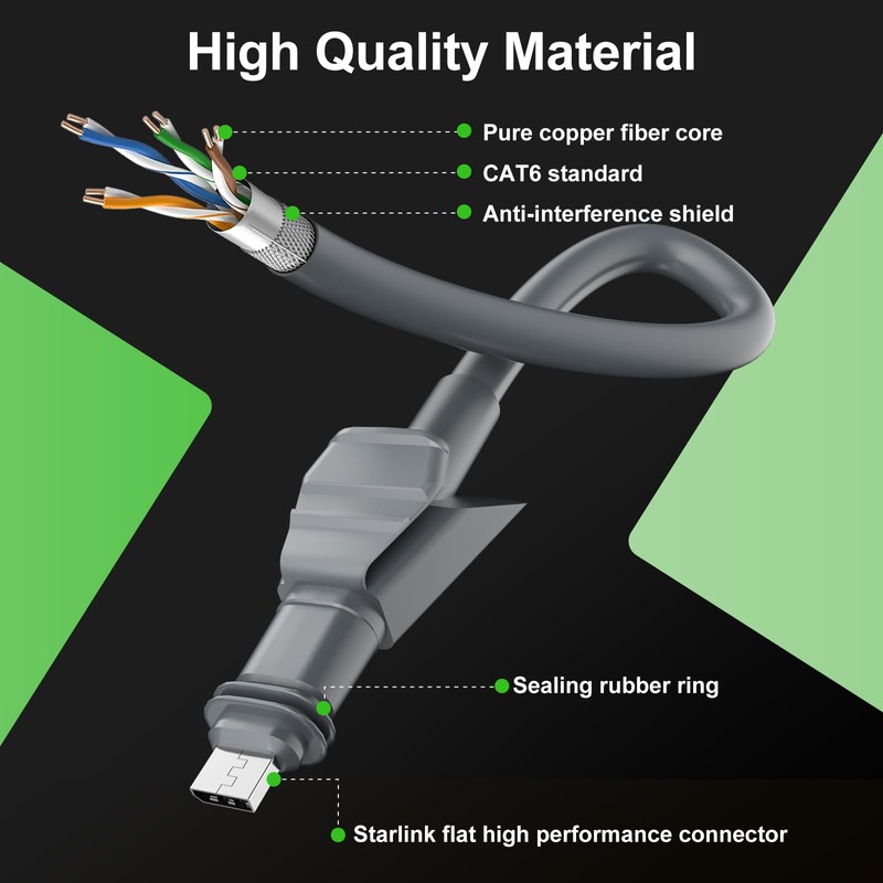 for Starlink Flat High Performance Cable 32.8FT/10M, for Starlink FHP