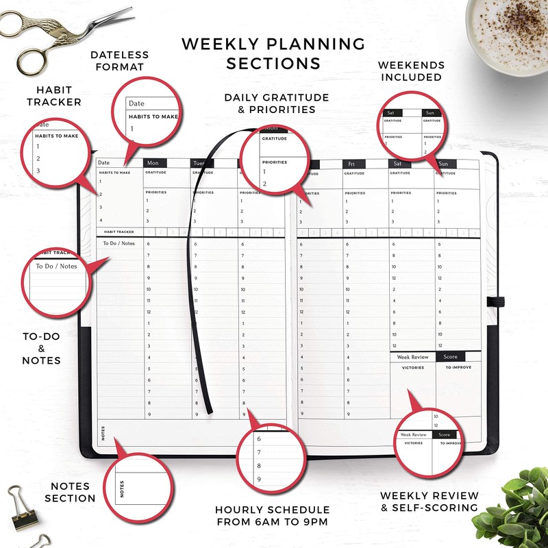 Smart Planner Pro – Undated Daily Planner – Small A5