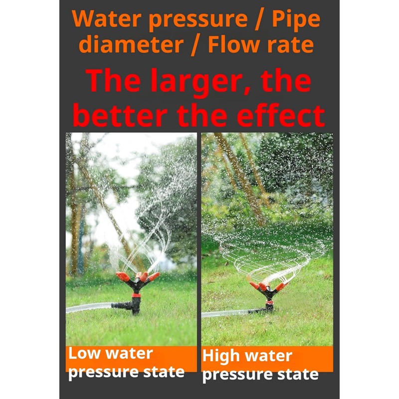 360° Rotating Sprinkler – Lawn Sprinkler with Adjustable 45° Angle,
