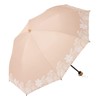 LIEBEN-0701 Folding Parasol Cool Plus UV Thermal Shielding Folding Umbrella,
