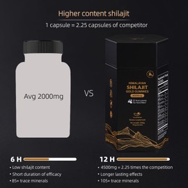 5Loaf2Fish Himalayan Shilajit Gummies, Gold Shilajit Gummies for Men Supplement,Natural 105+ Trace,70 Gummies，11-Ingredient Recipe