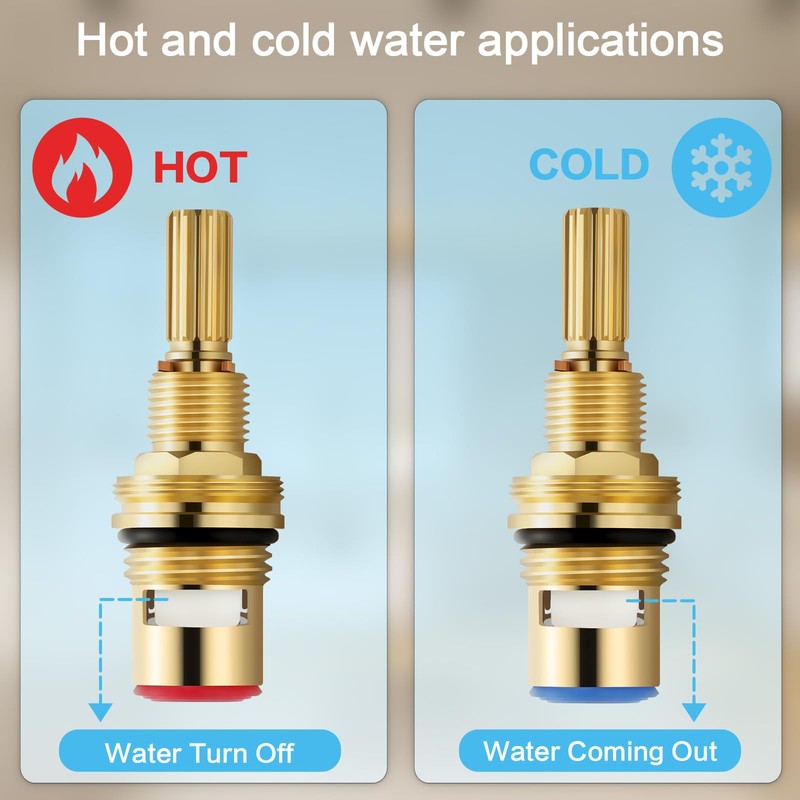 Brass 1-001 & Brass 1-002 Ceramic Valve Cartridge, Compatible with