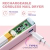 NXJ INFILILA Multi-Functional Handheld UV Light for Gel Nails with
