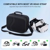 DEVASO Upgraded Carrying Case for Meta Quest 3, Large Hard