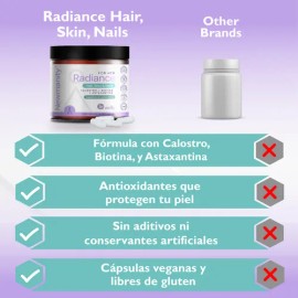 Newmanity Radiance Colageno, Omega 3 Y Biotina 180 Caps Sin Sabor