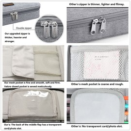 Homecube Pencil Case Large Capacity Pen Marker Holder Pouch Box Makeup Bag Oxford Cloth Big Storage Stationery Organizer with Zipper for School Office - Dark Gray