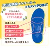 SYUNSOKU SSI 0030 Insole, Insole, Kids, Boys, Girls, Shock Absorption,