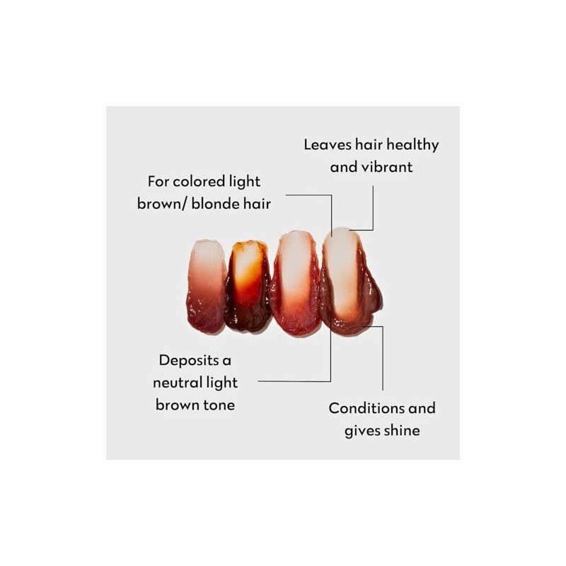 Máscara de color con tratamiento reconstructivo para latte, Latte (nuevo