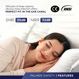 ATERET Earplugs 400 Pairs I 32db Noise Cancelling Soft Disposable Ear Plugs I Safety Hearing Protection for Travel Concert Hunting Shooting Range Work Construction