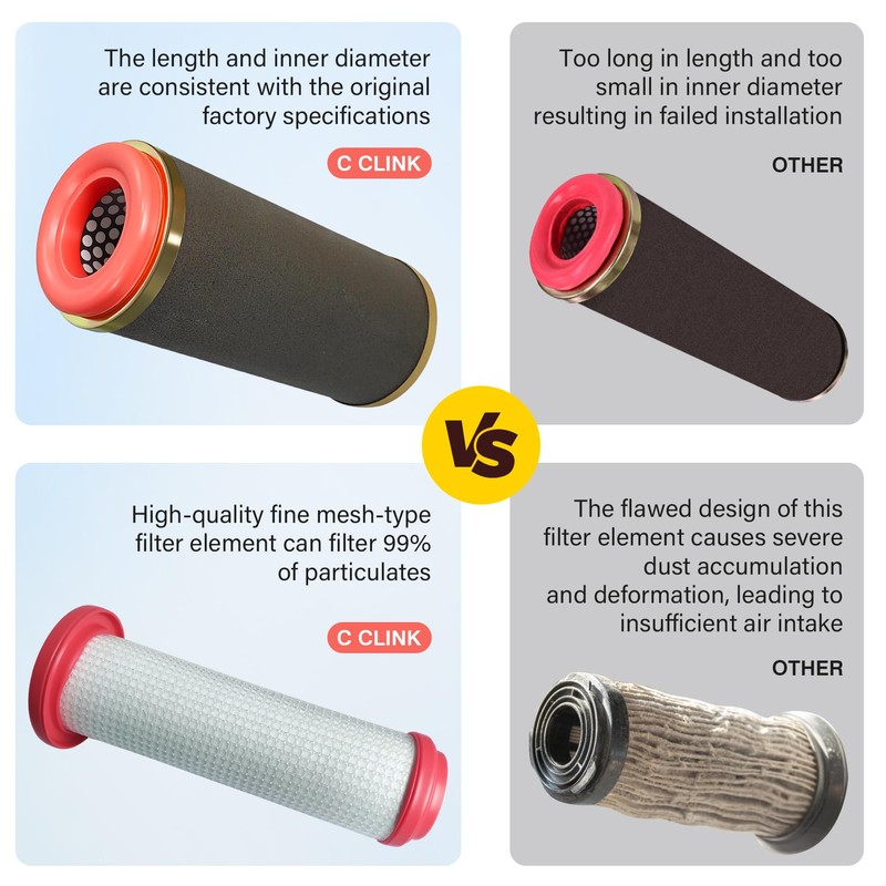 C CLINK Air Filter for Hisun UTV 250 400 450