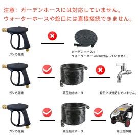 3000PSI High Pressure Wash Short Gun with 5 Color Quick Connect Nozzle, M22 Hose Connector, 3.0 Tip