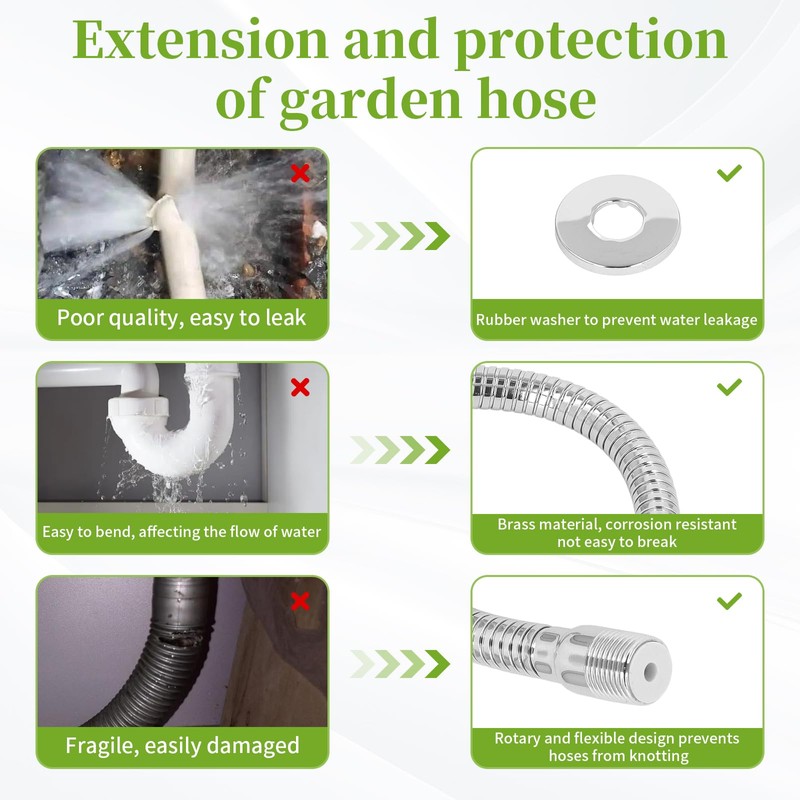Topyond Adjustable Shower Head Extension Arm, 7.75in Rotating Swiveling Shower