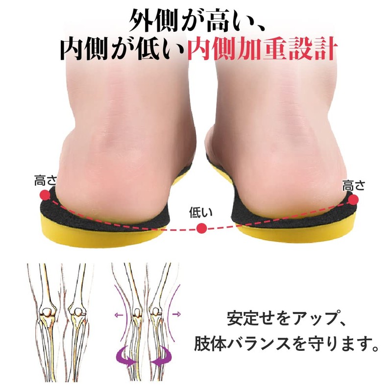 Insoles, 2 Pairs of 4 Pieces, Insoles, Standing Work, Breathable,