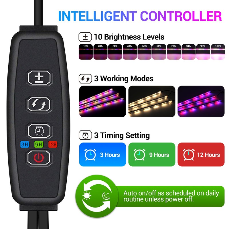 LED Grow Lights Strips for Indoor Plants, 3 Working Modes