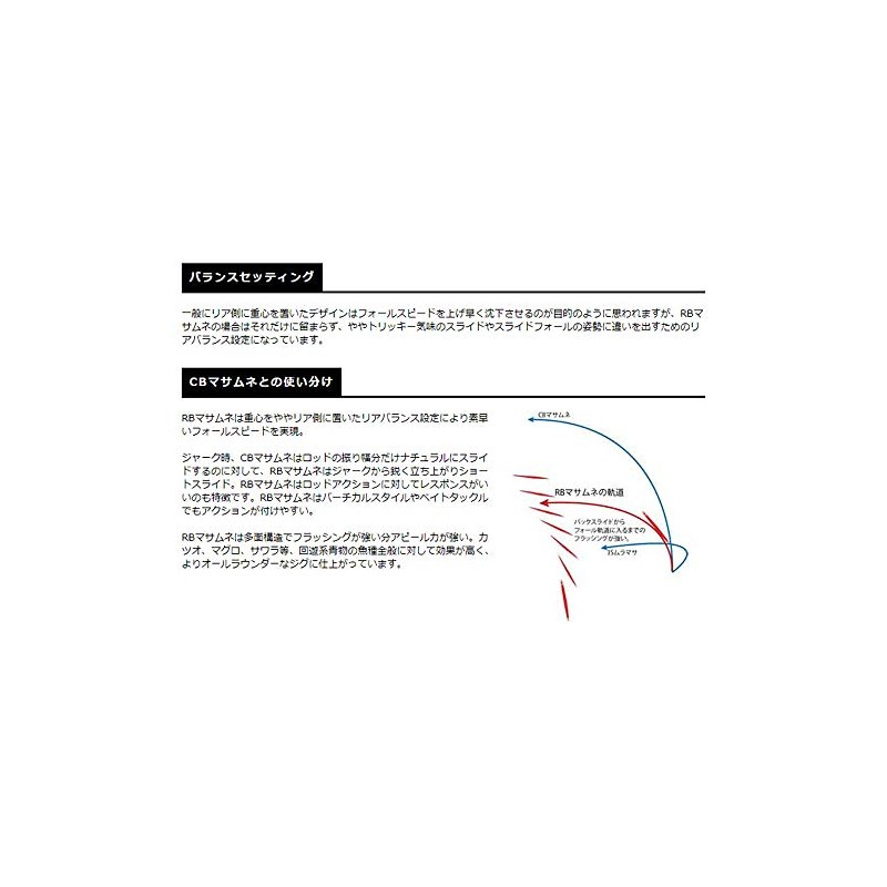 Smith LTD Metal Jig RB Masamune 03 Saury 4.1 oz