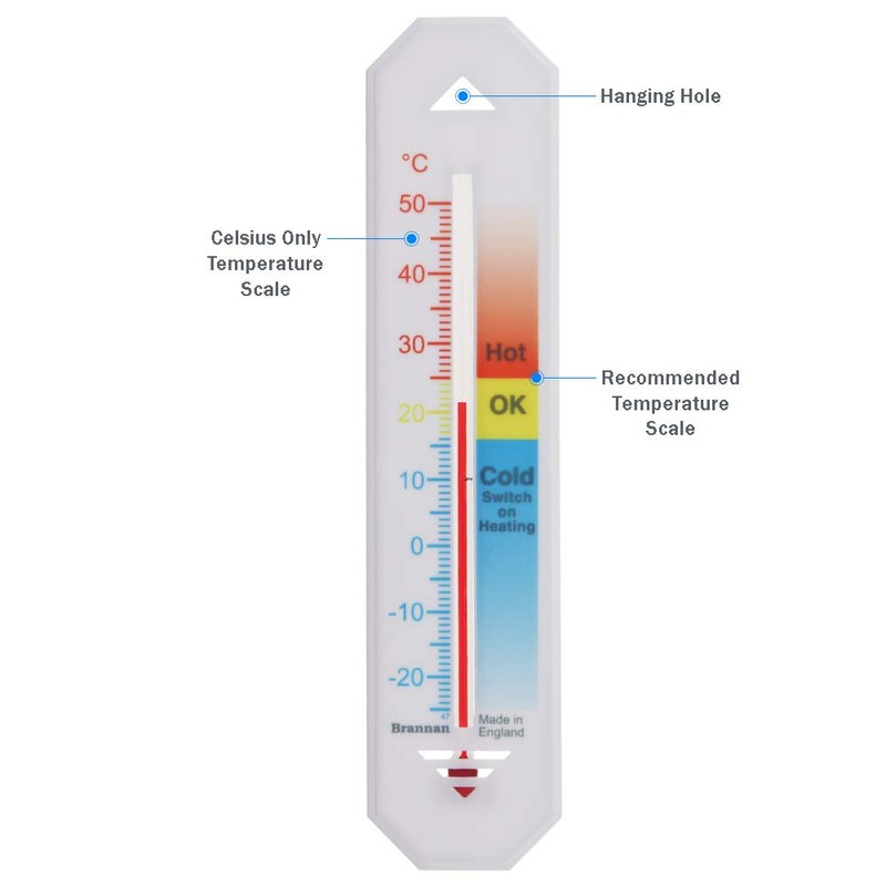 Hypothermia Wall Thermometer