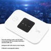 4G WiFi Router 150Mbps SIM Card Slot 10 Devices Support