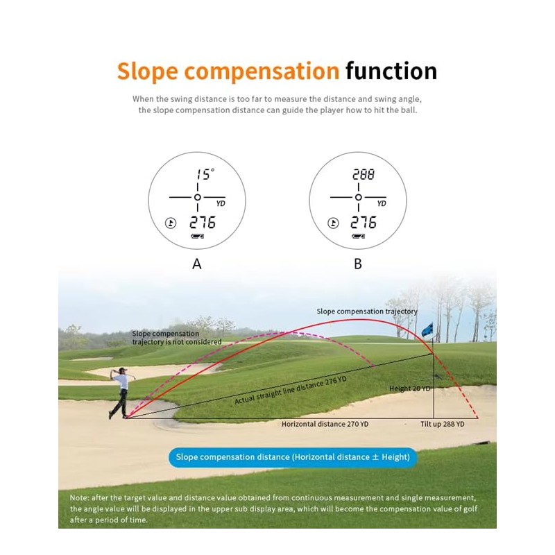 Golf Range Finder with Slope 650M 710Yards 5 Modes ±0.5