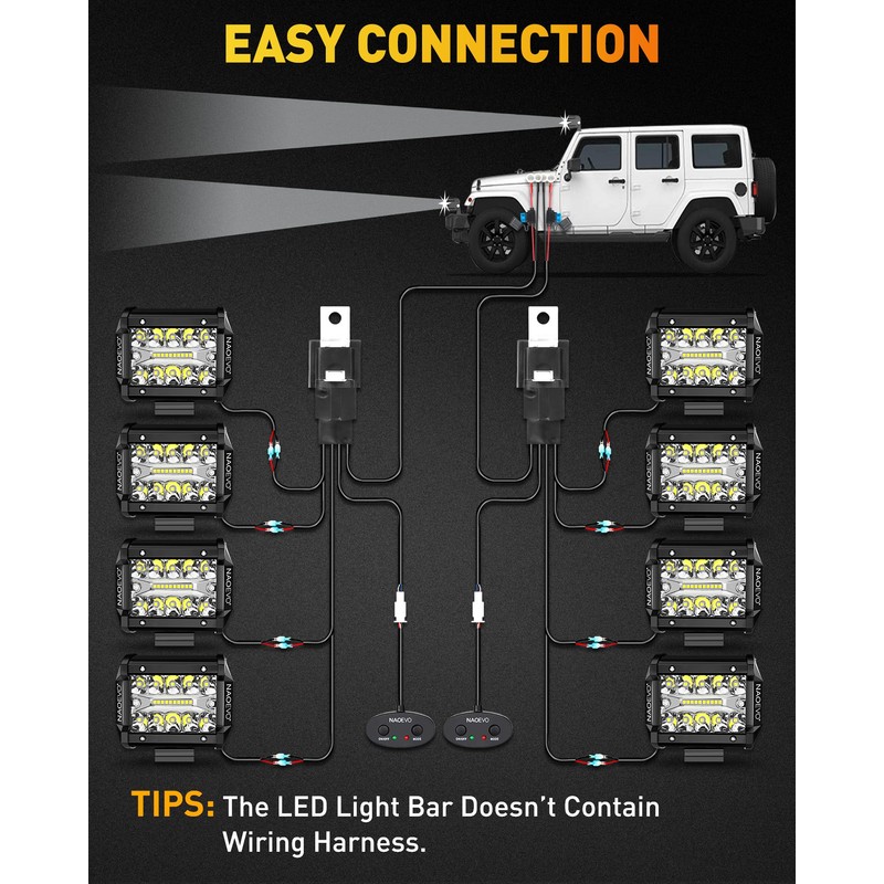 NAOEVO 4 Inch LED Pod Lights, LED Fog/Driving/Off Road Lights