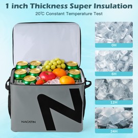 Paddle Board Cooler, Large 5-Layer Leakproof Insulated Cooler Bag with Bottle Opener, Removable Inner Liner Cooler Bag for Travel, Camping, Picnic, SUP