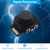 ZHUROUPU 3D Analogue Joystick Replacement Thumb Stick Precision Sensitivity for
