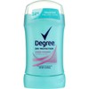 Degree Deodorant 1.6 Ounce Womens Sheer Powder (47ml) (2 Pack)