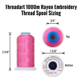 Threadart Rayon Machine Embroidery Thread - No. 202 - Peapod - 1000M - Strong & Luxurious