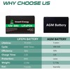 HWE Energy 12V 9Ah Lithium Battery, Deep Cycles Rechargeable LiFePO4