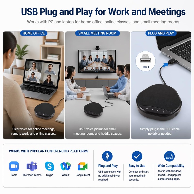 CofunKool USB Speakerphone for PC, Conference Speaker and Microphone, Plug