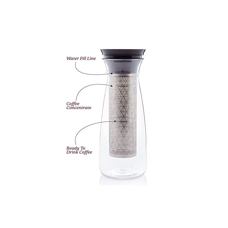 TUPPERWARE - Cold Brew Carafe