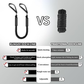 4FT Bungee Dock Line for Boats – Shock-Absorbing Elastic Rope with Quick-Release Loops – Secure Docking for Bass Boat, PWC, Canoe(Black)