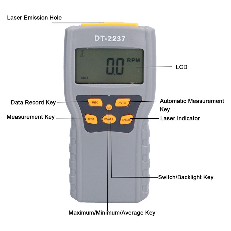Tachometer 5 Bits LCD Display 2.5rpm~99999rpm Non Contact Digital Laser
