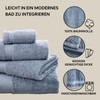 NEXT Home - 100% Egyptian Cotton Guest Towel Blue Slate