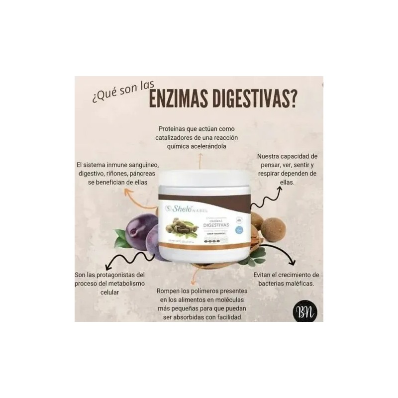 3 Enzimas Digestivas, Shelo Nabel Mejora La Digestión