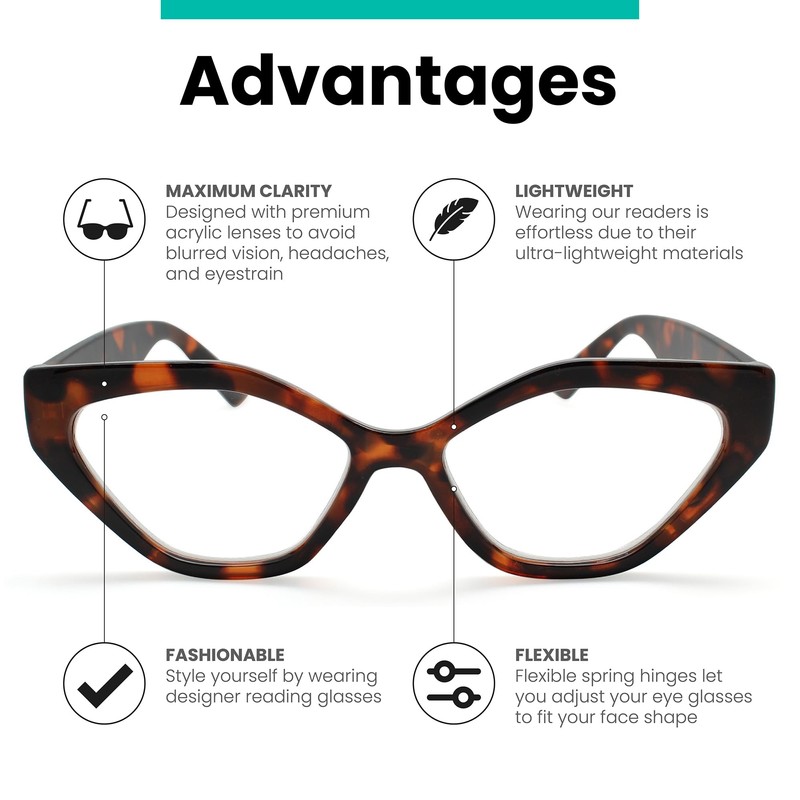 2SeeLife Gafas de lectura geométricas ojo de gato para mujer,